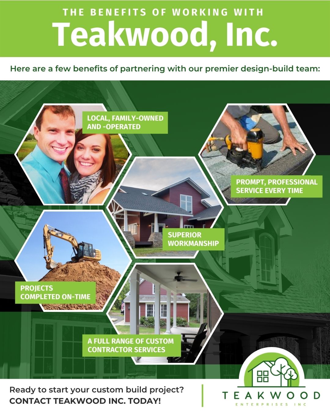Benefits of working with Teakwood Inc - Infographic